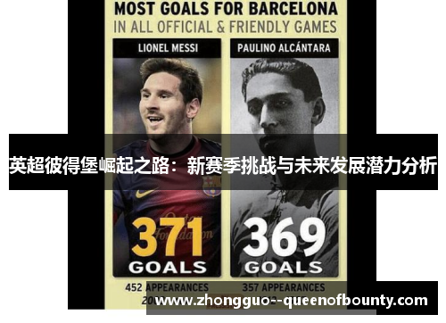 英超彼得堡崛起之路:新赛季挑战与未来发展潜力分析 英超彼得堡崛起之路:新赛季挑战与未来发展潜力分析