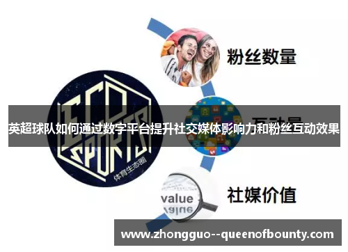 英超球队如何通过数字平台提升社交媒体影响力和粉丝互动效果 英超球队如何通过数字平台提升社交媒体影响力和粉丝互动效果