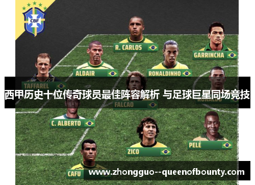 西甲历史十位传奇球员最佳阵容解析 与足球巨星同场竞技