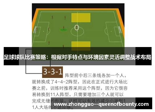 足球球队比赛策略:根据对手特点与环境因素灵活调整战术布局 足球球队比赛策略:根据对手特点与环境因素灵活调整战术布局