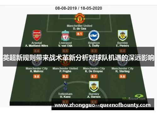 英超新规则带来战术革新分析对球队机遇的深远影响 英超新规则带来战术革新分析对球队机遇的深远影响