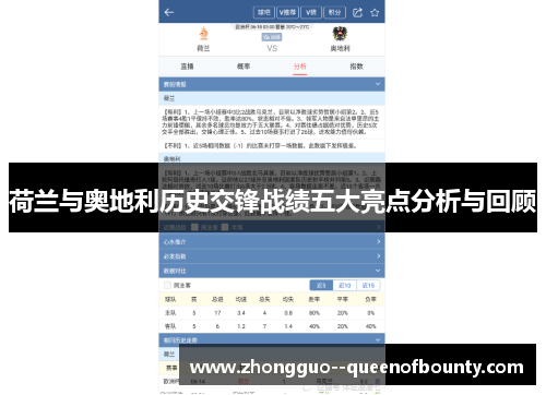 荷兰与奥地利历史交锋战绩五大亮点分析与回顾