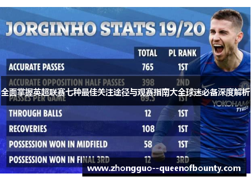 全面掌握英超联赛七种最佳关注途径与观赛指南大全球迷必备深度解析