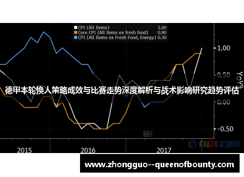 德甲本轮换人策略成效与比赛走势深度解析与战术影响研究趋势评估