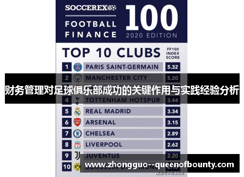 财务管理对足球俱乐部成功的关键作用与实践经验分析