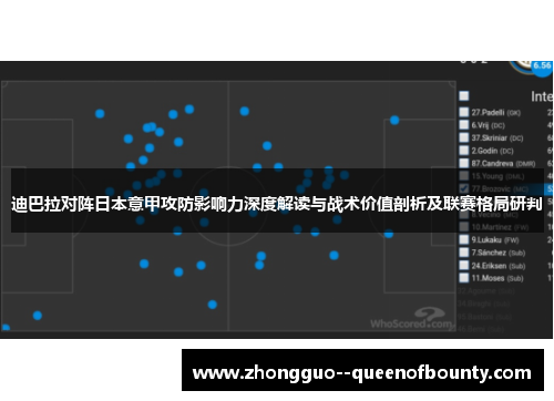 迪巴拉对阵日本意甲攻防影响力深度解读与战术价值剖析及联赛格局研判