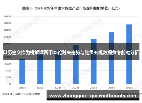 以历史交锋为镜解读西甲本轮对决走势与胜负玄机数据参考前瞻分析
