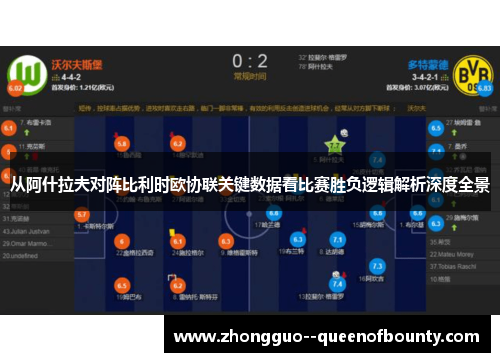 从阿什拉夫对阵比利时欧协联关键数据看比赛胜负逻辑解析深度全景 从阿什拉夫对阵比利时欧协联关键数据看比赛胜负逻辑解析深度全景